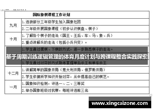 基于周期训练逻辑管理的体育月度计划与跨课程整合实践探索